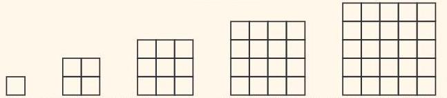 Table 3 Chapter 1 Class 6th NCERT